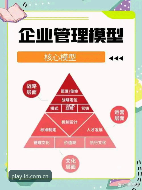 乐动体育平台深度分析：注册安卓版的全流程优化与用户体验实证