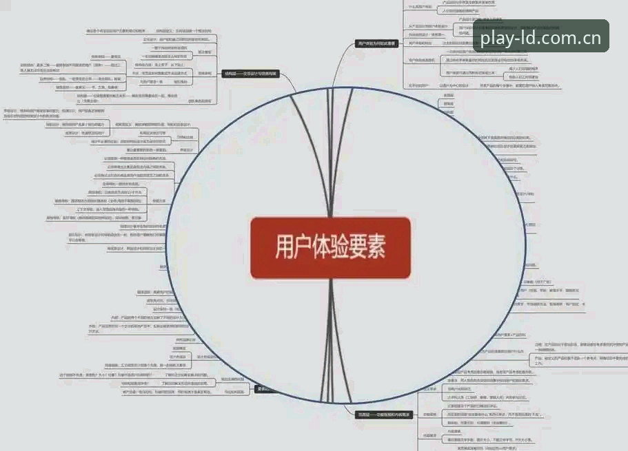 乐动体育登录入口 乐动体育平台登录入口的5大核心优势:从用户体验到技术保障的全维解析